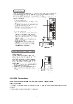 Preview for 18 page of Haier HL22FEP1 Servise Manual