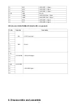 Preview for 11 page of Haier HL22FG1 Service Manual