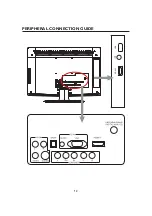 Preview for 14 page of Haier HL22XLTW2a Owner'S Manual