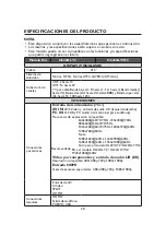 Preview for 100 page of Haier HL22XLTW2a Owner'S Manual