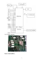 Preview for 9 page of Haier HL26K Service Manual