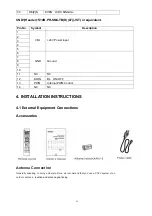 Preview for 13 page of Haier HL26K Service Manual