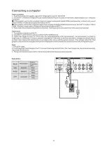 Preview for 18 page of Haier HL26K Service Manual