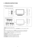 Preview for 22 page of Haier HL26K Service Manual