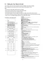 Preview for 24 page of Haier HL26K Service Manual