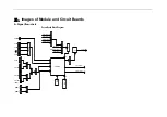 Preview for 6 page of Haier HL32B-A Service Manual