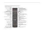 Preview for 23 page of Haier HL32B-A Service Manual