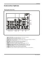 Preview for 7 page of Haier HL32K Owner'S Manual