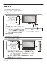 Preview for 6 page of Haier HL32S-A Owner'S Manual