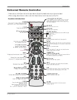 Preview for 8 page of Haier HL37B - 37" LCD TV Owner'S Manual