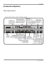 Preview for 7 page of Haier HL37BG - 37" LCD TV Owner'S Manual