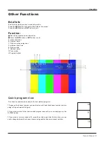 Preview for 31 page of Haier HL37BG - 37" LCD TV Owner'S Manual