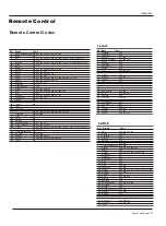 Preview for 37 page of Haier HL37BG - 37" LCD TV Owner'S Manual