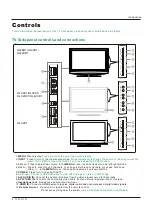 Preview for 6 page of Haier HL42T Owner'S Manual