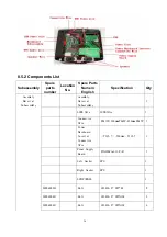 Preview for 34 page of Haier HLC15R - 15" LCD TV Service Manual