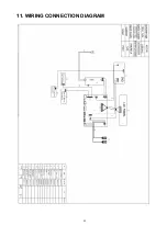 Preview for 56 page of Haier HLC15R - 15" LCD TV Service Manual