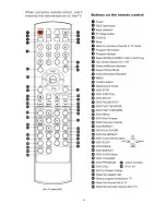 Preview for 22 page of Haier HLC15T Service Manual