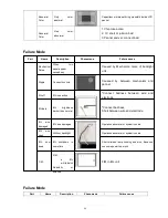 Preview for 53 page of Haier HLC15T Service Manual