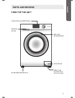 Preview for 7 page of Haier HLC1700AXW User Manual