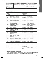 Preview for 33 page of Haier HLC1700AXW User Manual