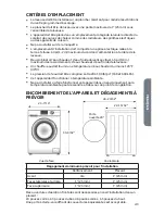 Preview for 43 page of Haier HLC1700AXW User Manual