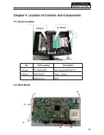 Preview for 14 page of Haier HLC19K2 Service Manual