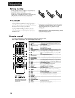 Preview for 25 page of Haier HLC19K2 Service Manual