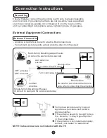 Preview for 11 page of Haier HLC22E User Manual