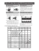 Preview for 39 page of Haier HLC22E User Manual