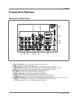 Preview for 7 page of Haier HLC32R1 - 32" LCD TV Owner'S Manual