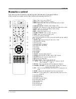 Preview for 8 page of Haier HLC32R1 - 32" LCD TV Owner'S Manual