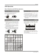 Preview for 37 page of Haier HLC32R1 - 32" LCD TV Owner'S Manual