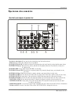 Preview for 91 page of Haier HLC32R1 - 32" LCD TV Owner'S Manual