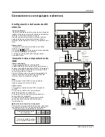 Preview for 95 page of Haier HLC32R1 - 32" LCD TV Owner'S Manual