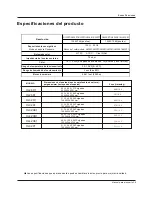 Preview for 123 page of Haier HLC32R1 - 32" LCD TV Owner'S Manual