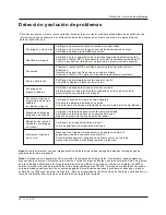 Preview for 124 page of Haier HLC32R1 - 32" LCD TV Owner'S Manual