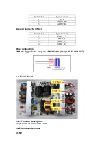 Preview for 9 page of Haier HLC32R1 - 32" LCD TV Service Manual