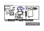 Preview for 11 page of Haier HLH26ATBB - 26" LCD TV Service Manual