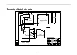 Preview for 40 page of Haier HLH26ATBB - 26" LCD TV Service Manual