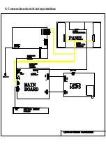 Preview for 5 page of Haier HLH26BB Service Manual