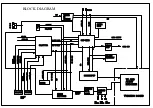 Preview for 7 page of Haier HLH26BB Service Manual