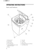 Preview for 6 page of Haier HLP22P User Manual
