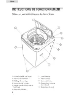 Preview for 32 page of Haier HLP22P User Manual