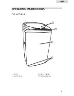 Preview for 5 page of Haier HLP23E - Electronic Touch Pulsator Ing Portable Washing Machine User Manual