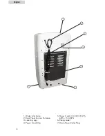 Preview for 6 page of Haier HLP23E - Electronic Touch Pulsator Ing Portable Washing Machine User Manual