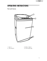 Preview for 5 page of Haier HLP23E - Electronic Touch Pulsator Ing Portable Washing... User Manual