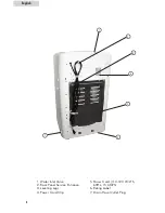 Preview for 6 page of Haier HLP23E - Electronic Touch Pulsator Ing Portable Washing... User Manual