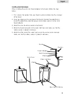 Preview for 15 page of Haier HLP23E - Electronic Touch Pulsator Ing Portable Washing... User Manual