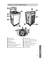 Preview for 65 page of Haier hlpw028axw Installation And User Manual