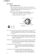 Preview for 6 page of Haier HLT23E1 User Manual